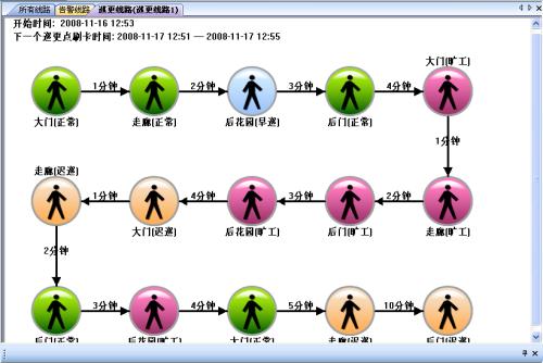 菏泽定陶区巡更系统五号