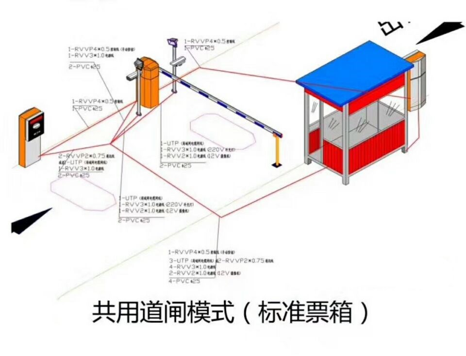 菏泽定陶区单通道模式停车系统