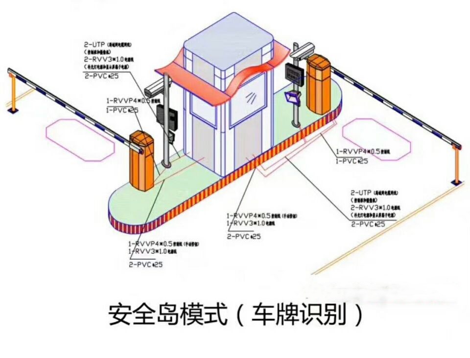 菏泽定陶区双通道带岗亭车牌识别