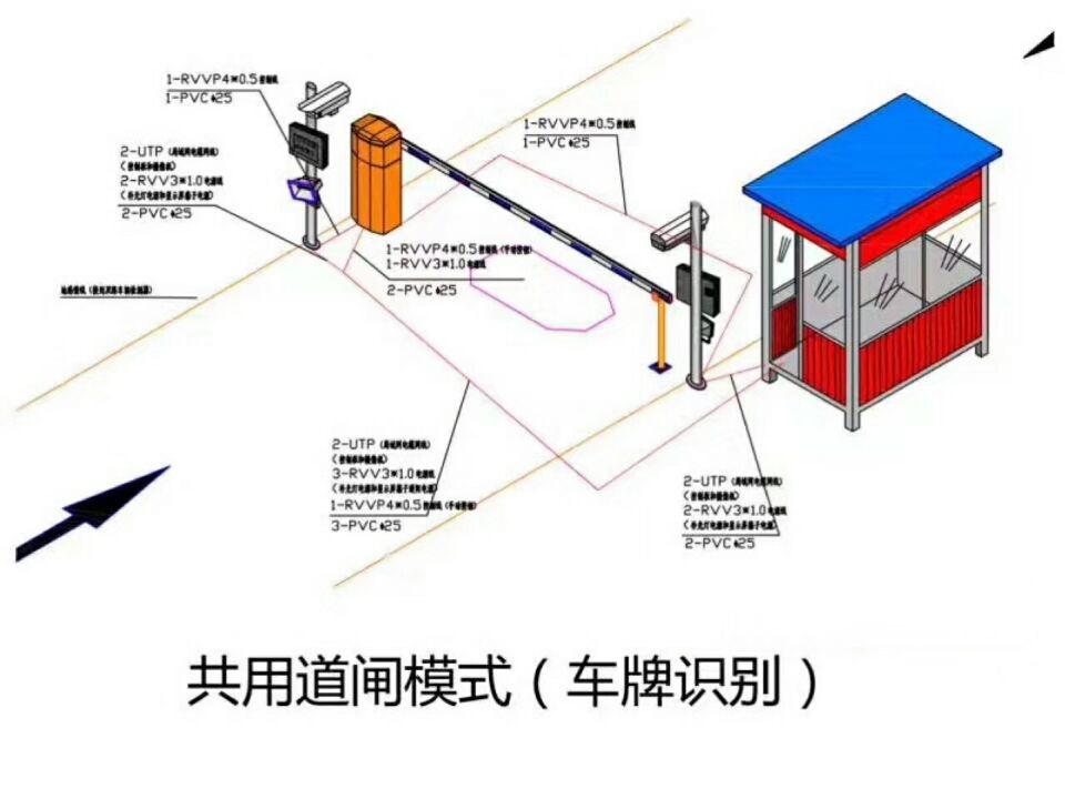 菏泽定陶区单通道车牌识别系统施工